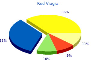 red viagra 200mg with visa