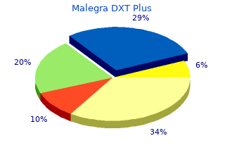 buy malegra dxt plus 160 mg with visa