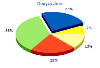 doxycycline 200mg with amex