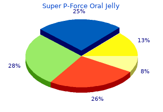 buy discount super p-force oral jelly 160 mg on line