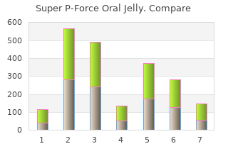 buy super p-force oral jelly 160 mg visa
