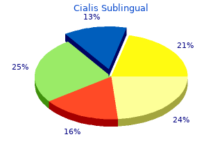 cialis sublingual 20 mg with amex