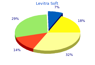 buy levitra soft 20 mg overnight delivery