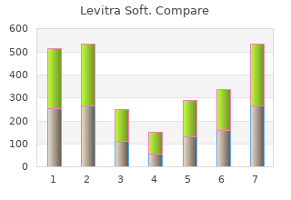 levitra soft 20 mg with visa