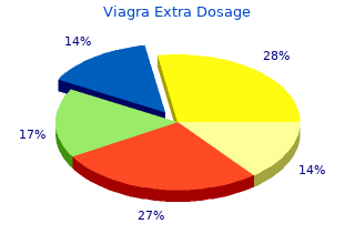 purchase viagra extra dosage 120 mg with amex