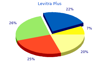 order levitra plus 400 mg online