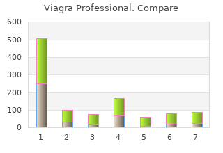 buy cheap viagra professional 100 mg on-line