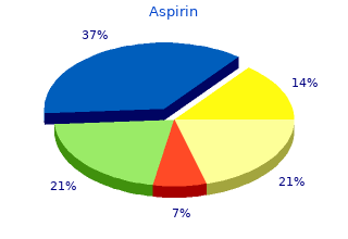 buy 100pills aspirin overnight delivery