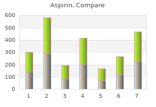 cheap aspirin 100pills mastercard
